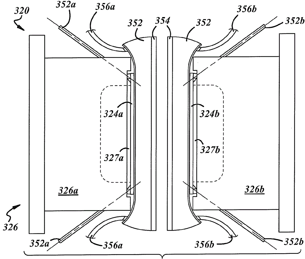 container manufacturing