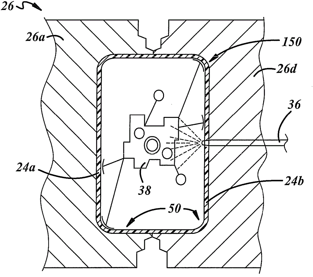 container manufacturing