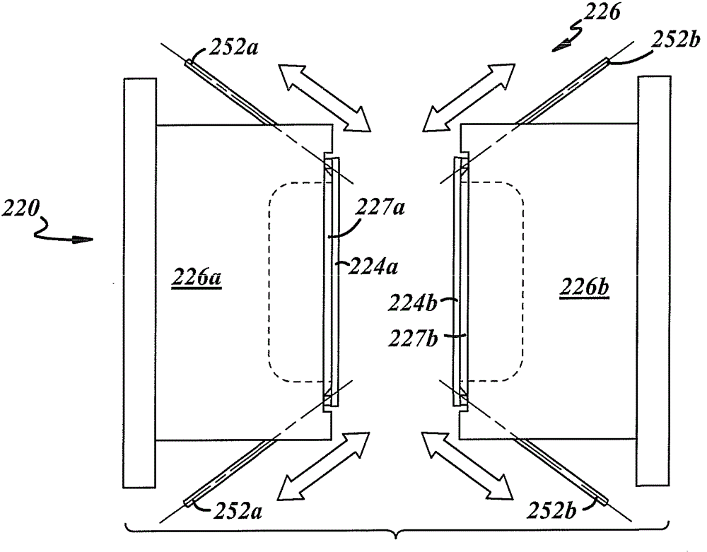 container manufacturing