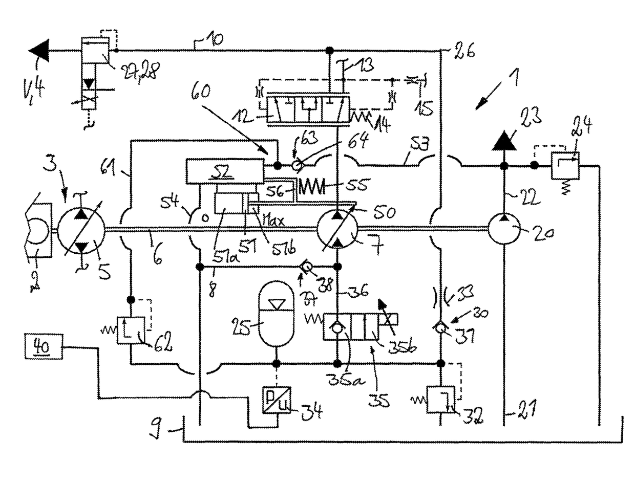 Hydrostatic power unit as hydraulic starter of an internal combustion engine