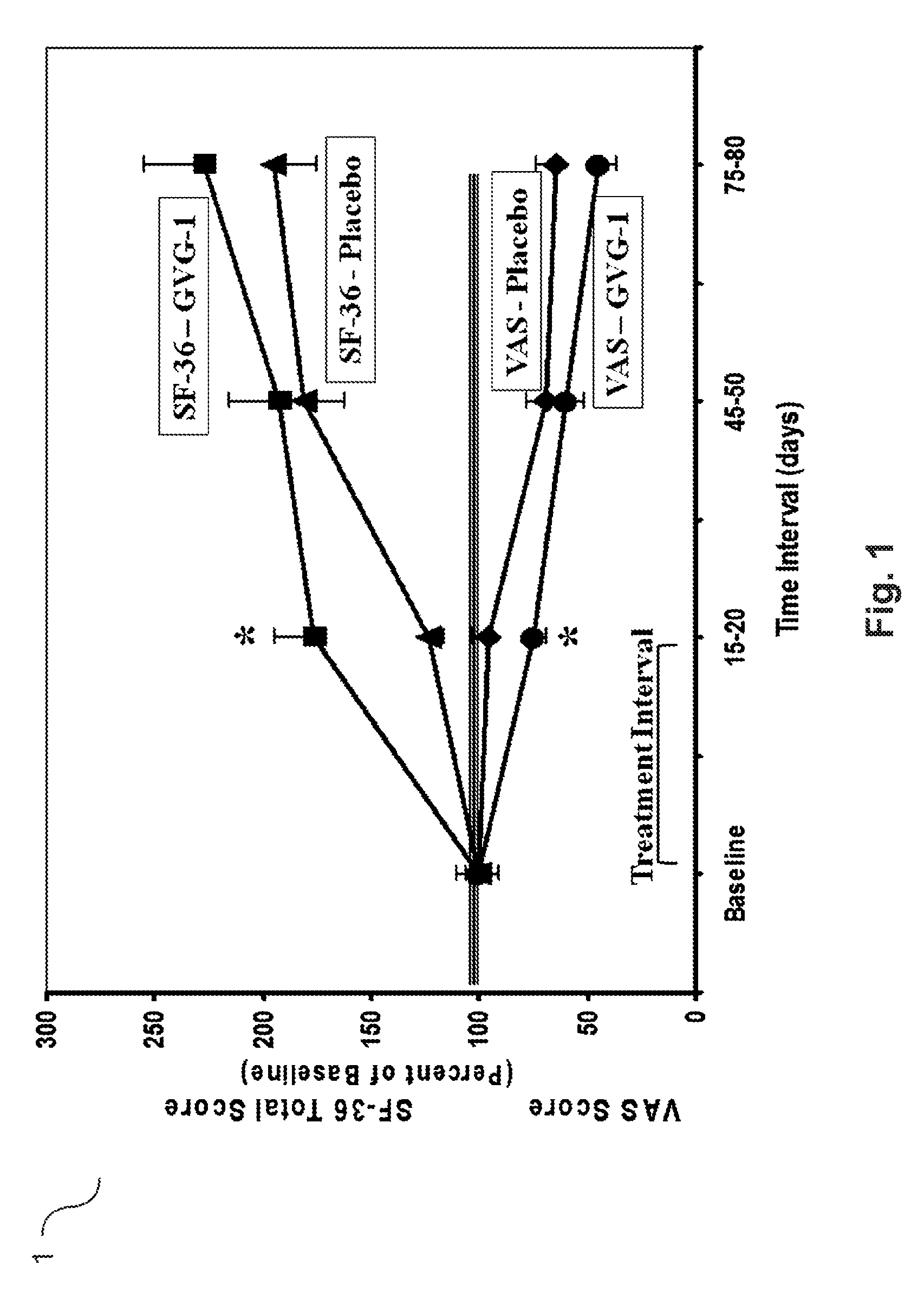 Agmatine containing dietary supplements, nutraceuticals, and foods