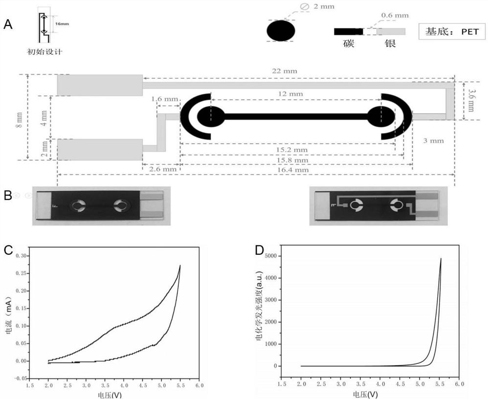 Method for detecting aflatoxin b1 based on visual bpe-ecl technology