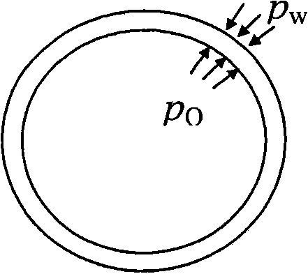 Method for analyzing vortex vibration and fatigue of depth tension-type vertical pipe