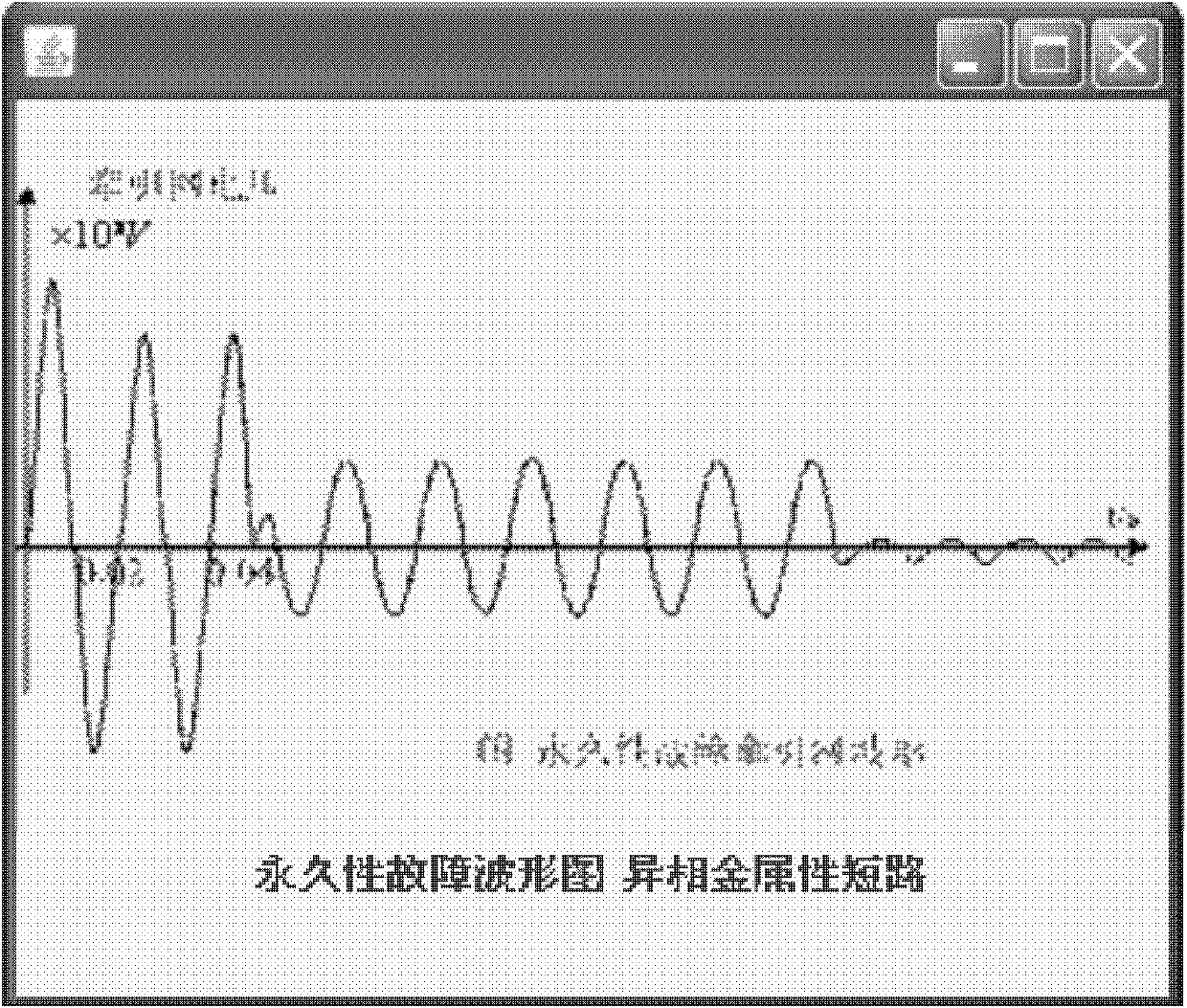 Intelligent trouble diagnosis method for tractive power supply system and system thereof