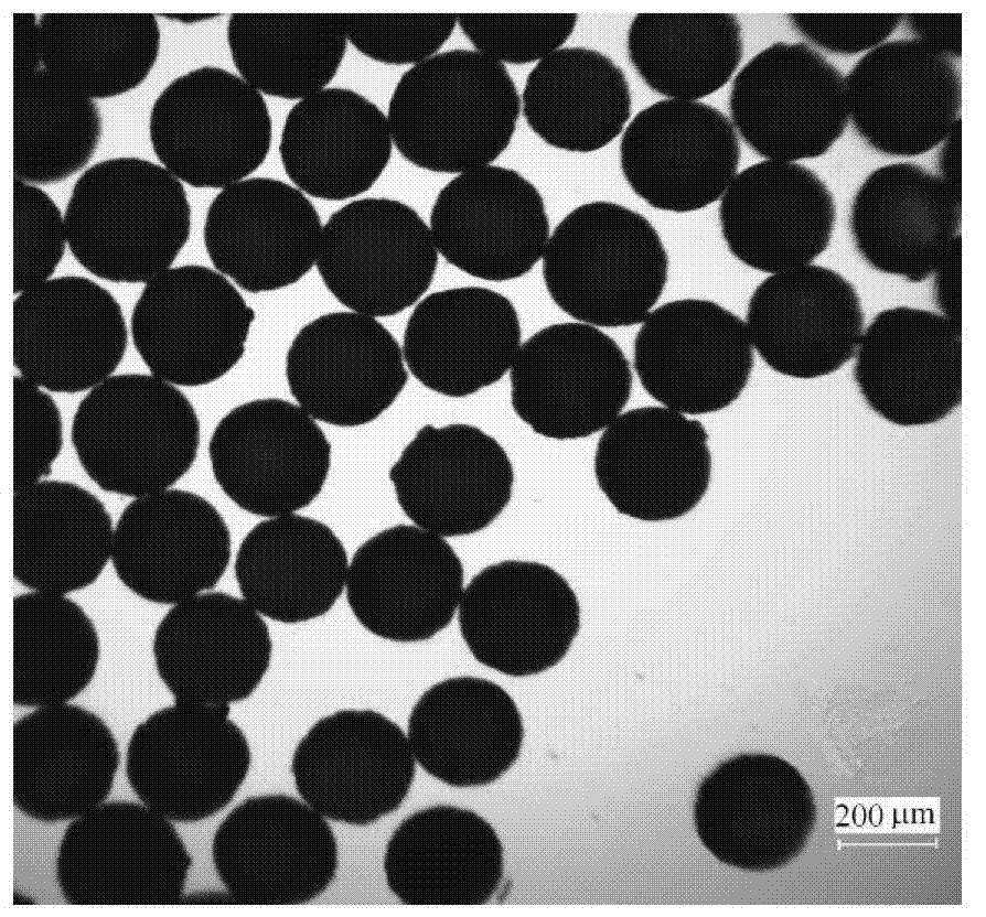 Grain size controllable monodisperse polyvinyl alcohol gel microsphere, preparation method thereof and applied device