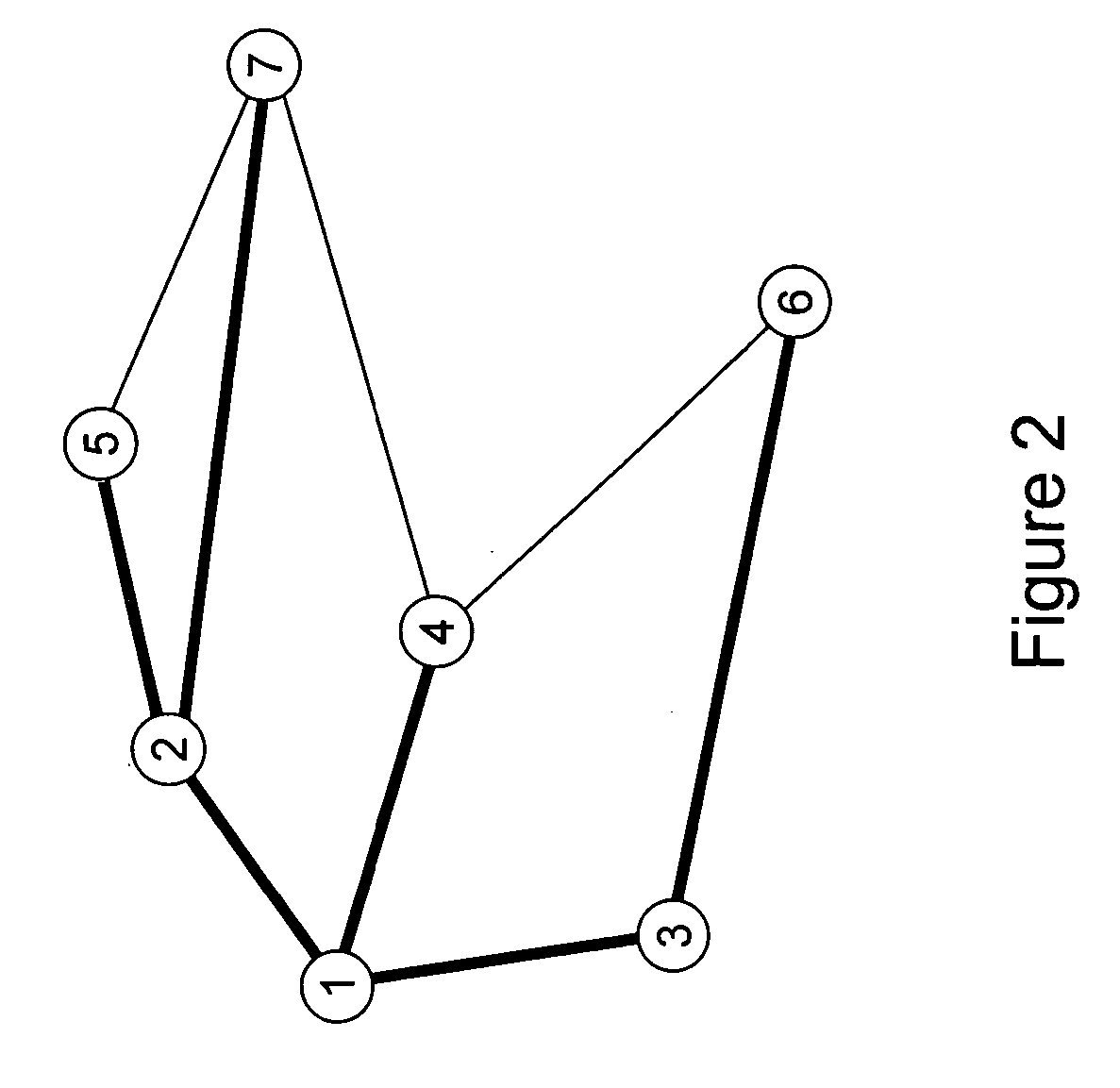 Efficient probabilistic duplicate packet detector in computer networks