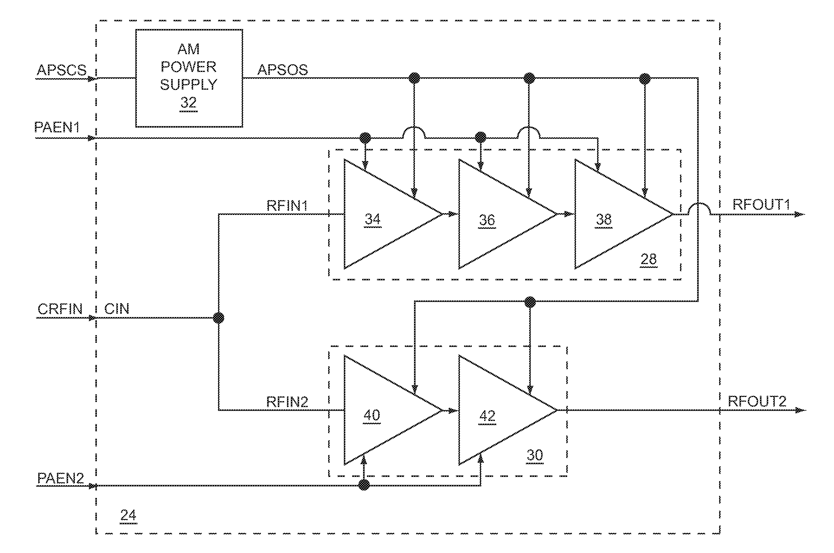 Dual path multi-mode power amplifier routing architecture