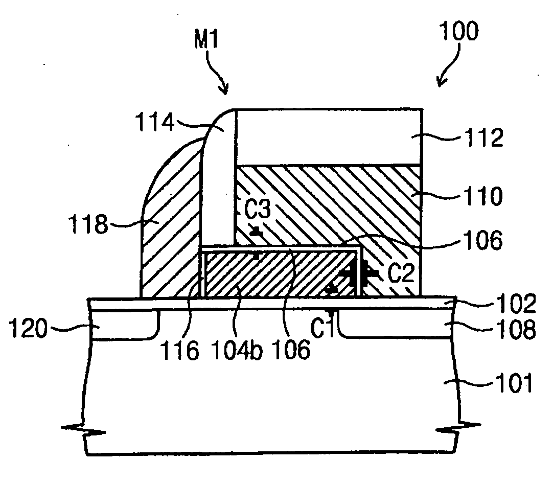 Split gate non-volatile memory devices and methods of forming same