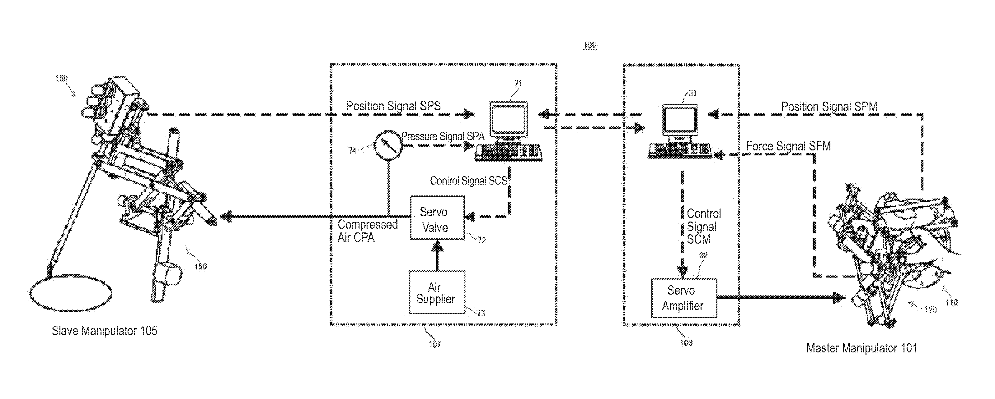 Maneuvering system having inner force sense presenting function