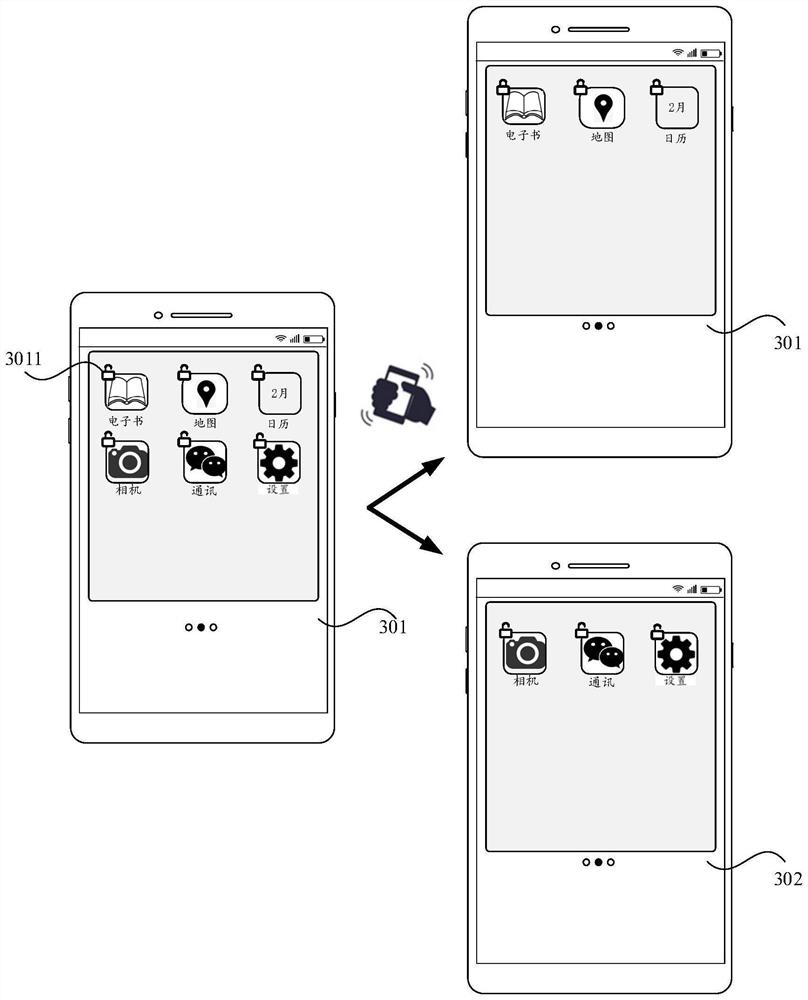 Desktop layout method and device