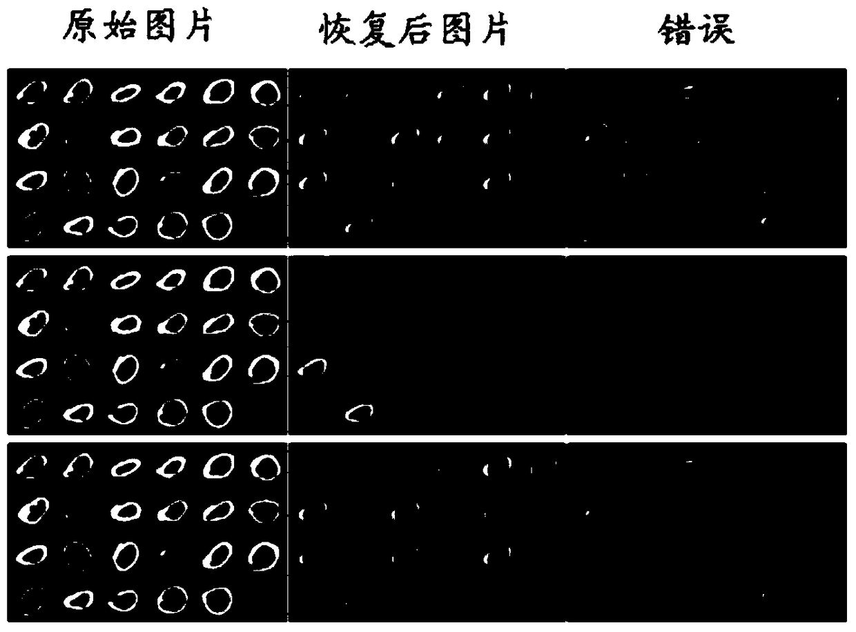 Image restoration and denoising method and system