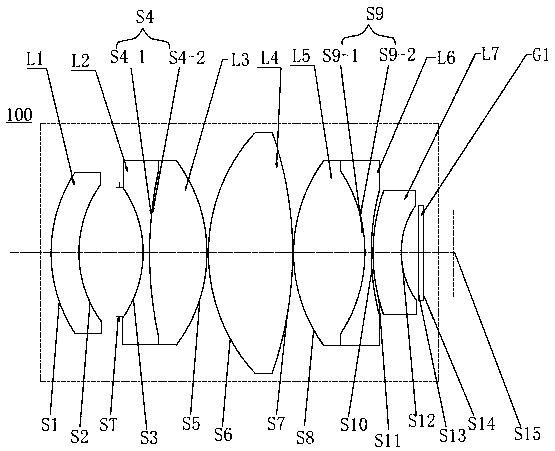 Optical imaging lens and imaging equipment