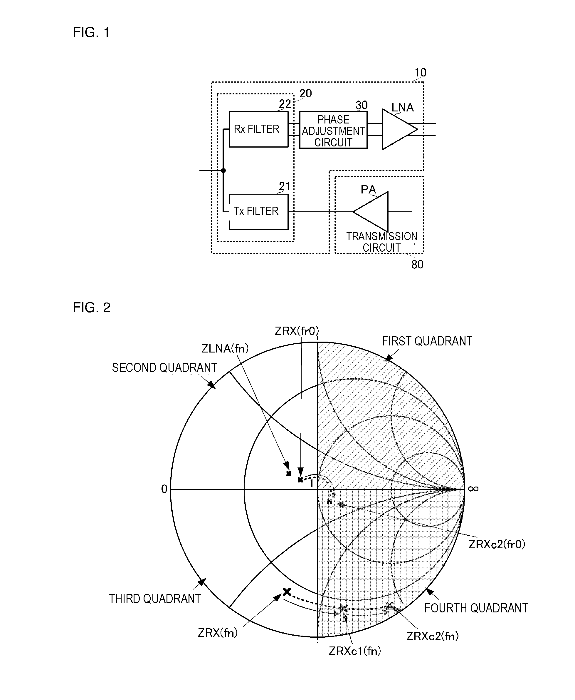 Radio frequency front-end circuit