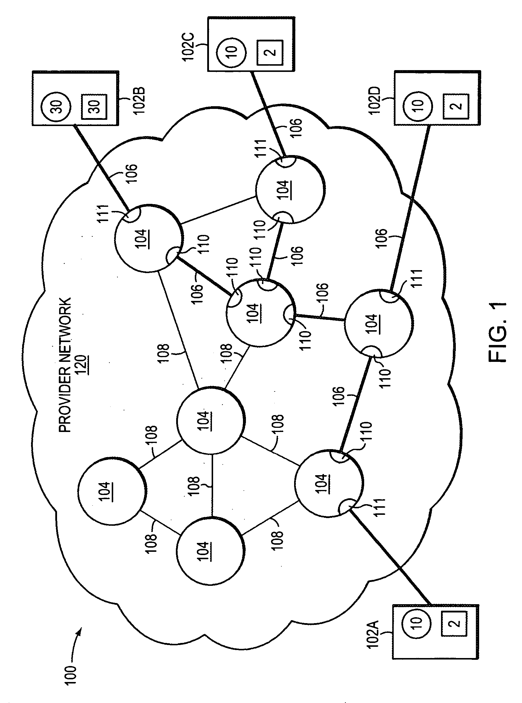 Technique for efficiently managing bandwidth for multipoint-to-multipoint services in a provider network