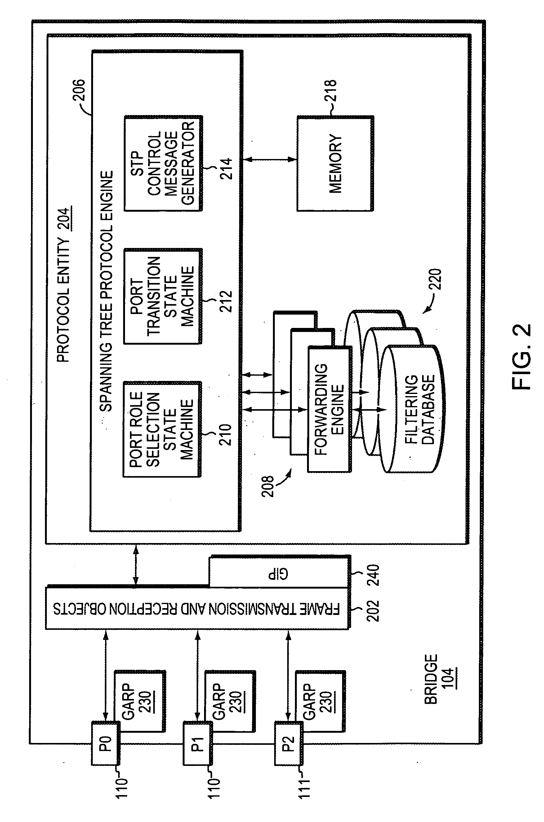 Technique for efficiently managing bandwidth for multipoint-to-multipoint services in a provider network