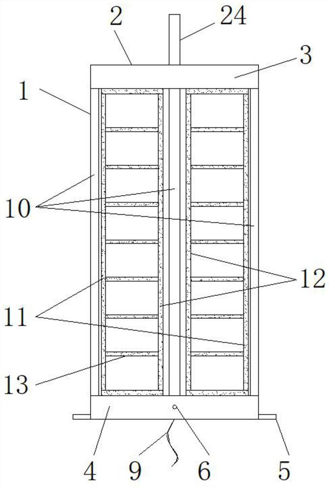 A multi-frequency multi-mode combined antenna