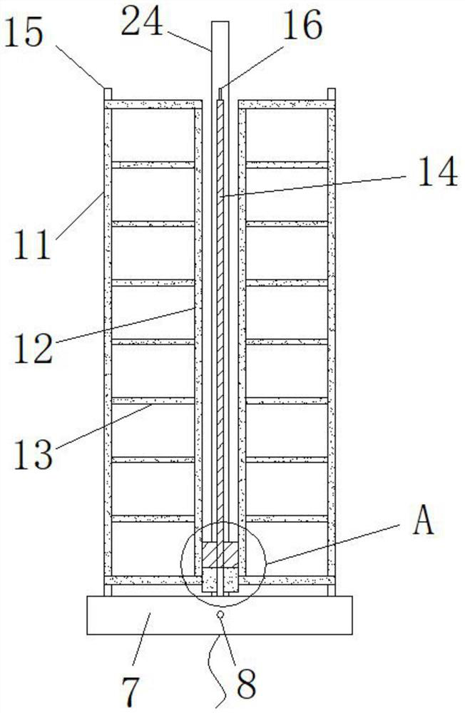 A multi-frequency multi-mode combined antenna