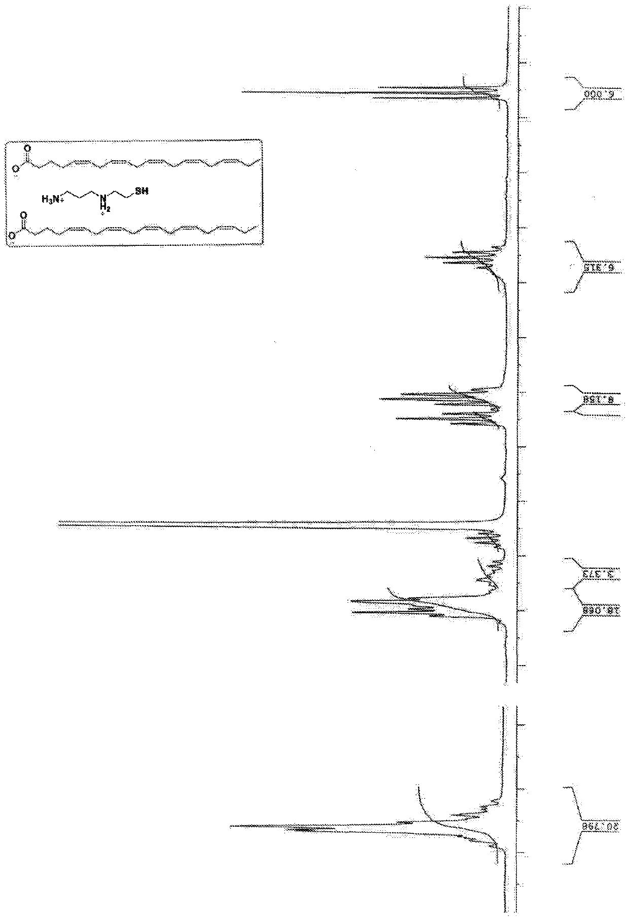 Compositions and methods for the treatment of xerostomia