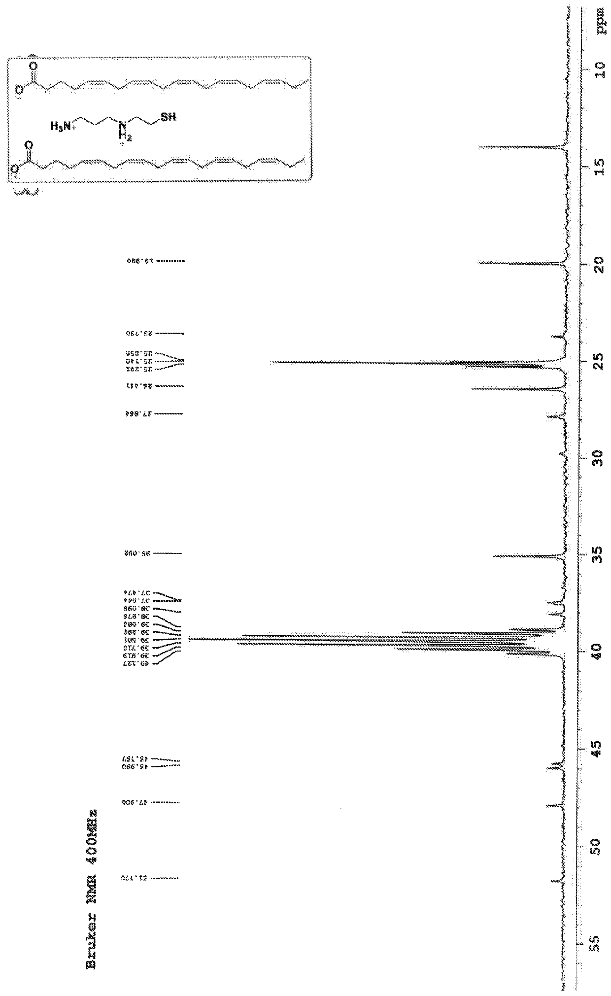 Compositions and methods for the treatment of xerostomia