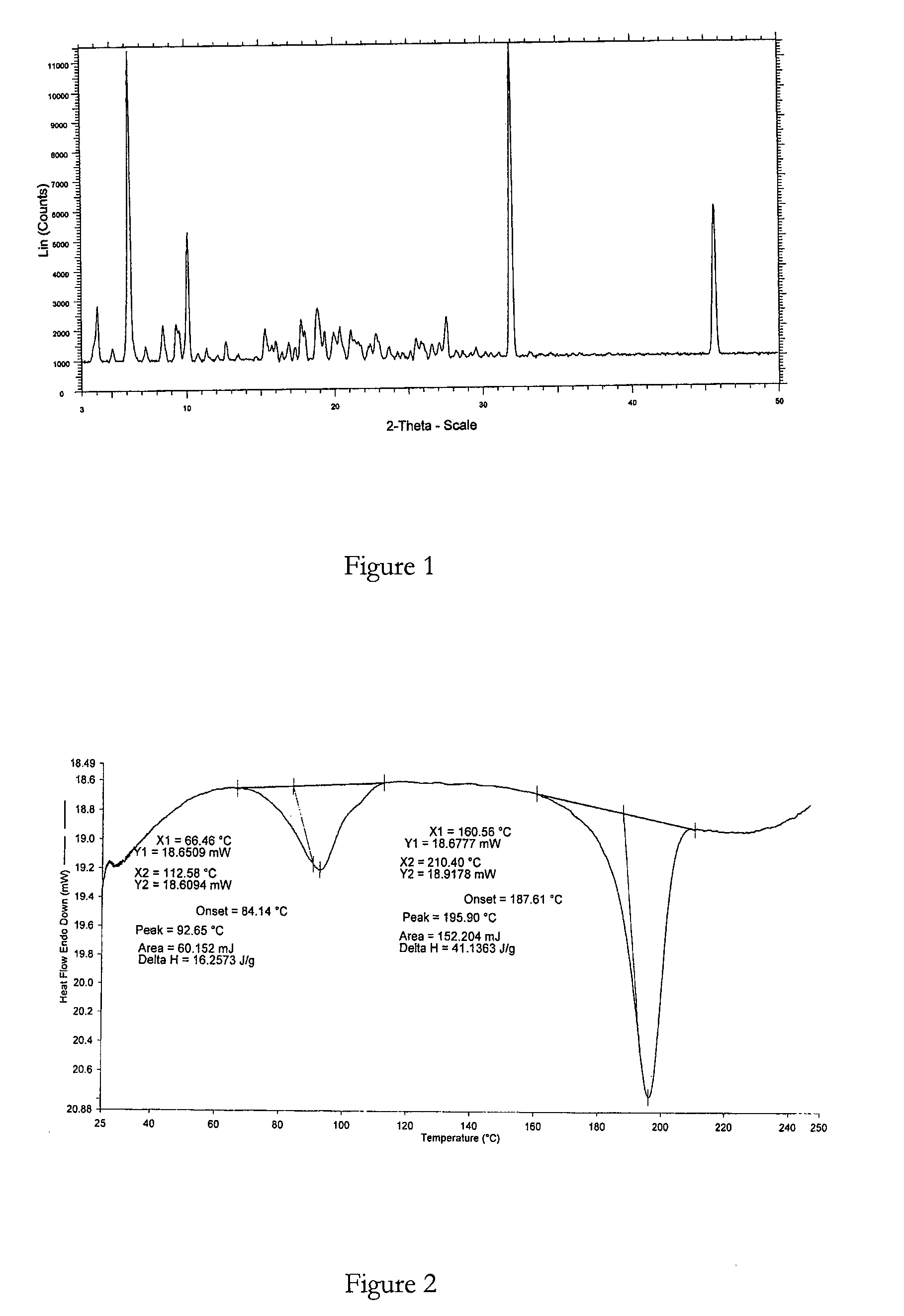 Crystalline forms of bosentan