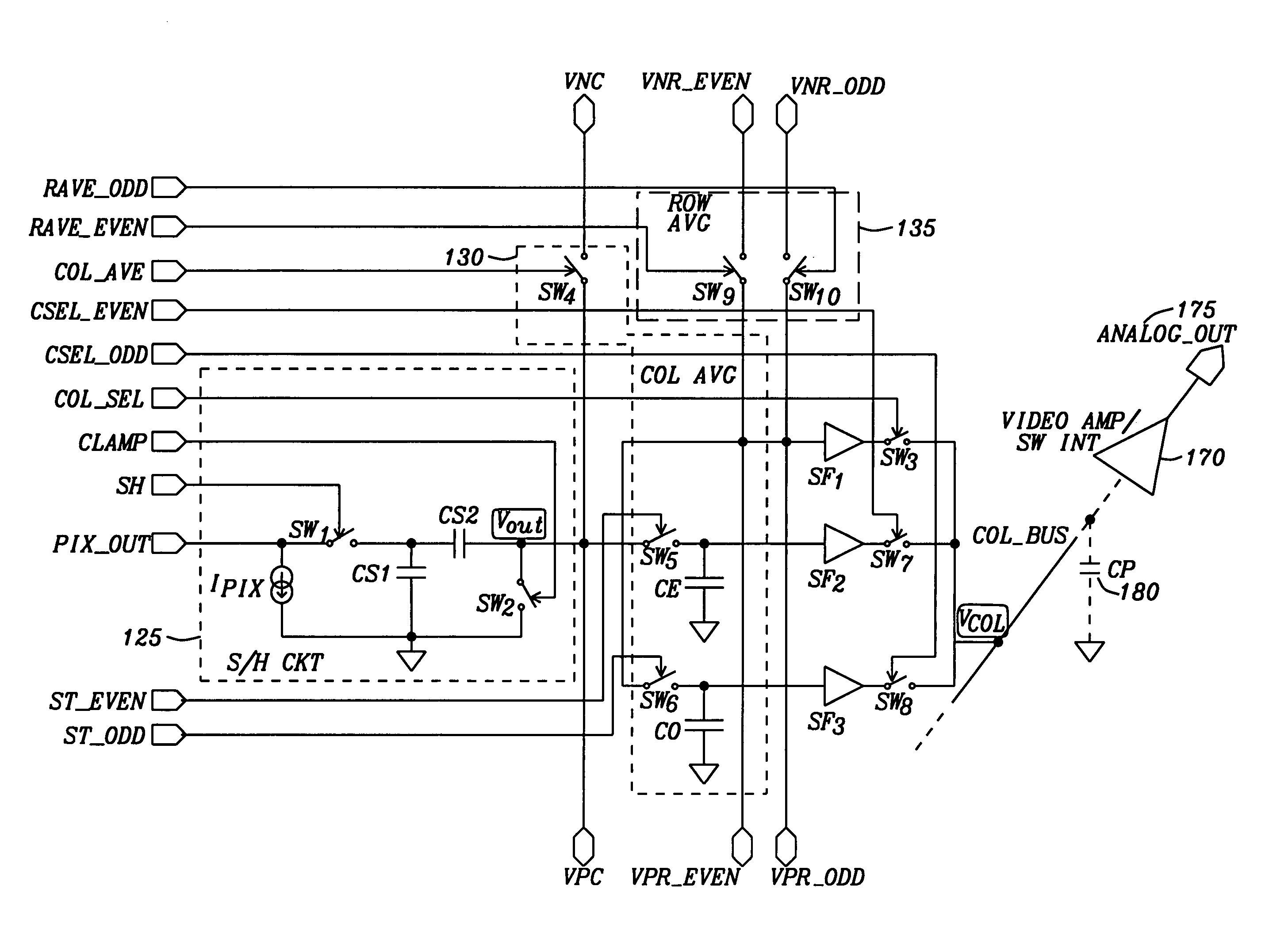 Image sensor having resolution adjustment employing an analog column averaging/row averaging for high intensity light or row binning for low intensity light