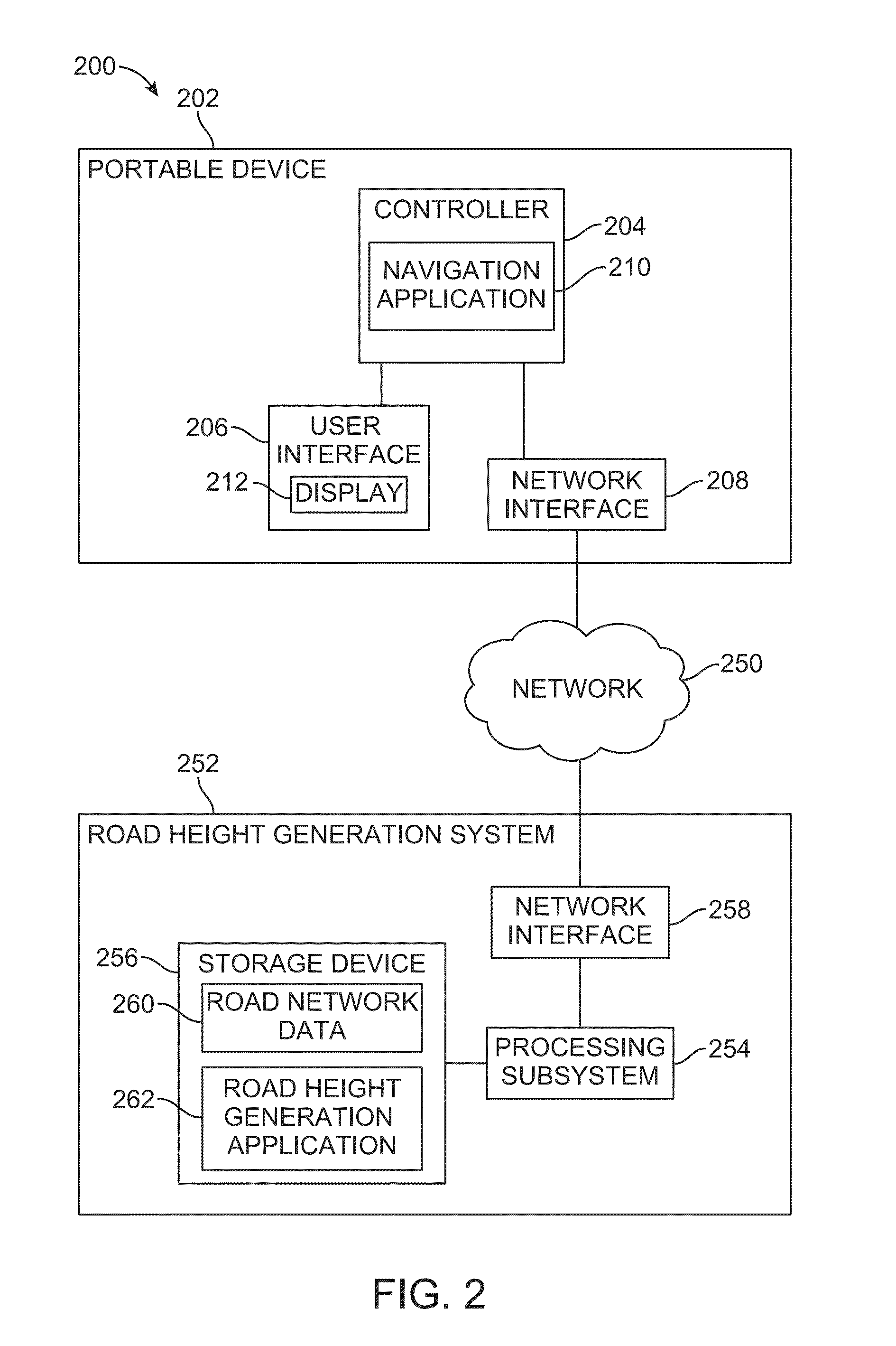 Road height generation for a road network