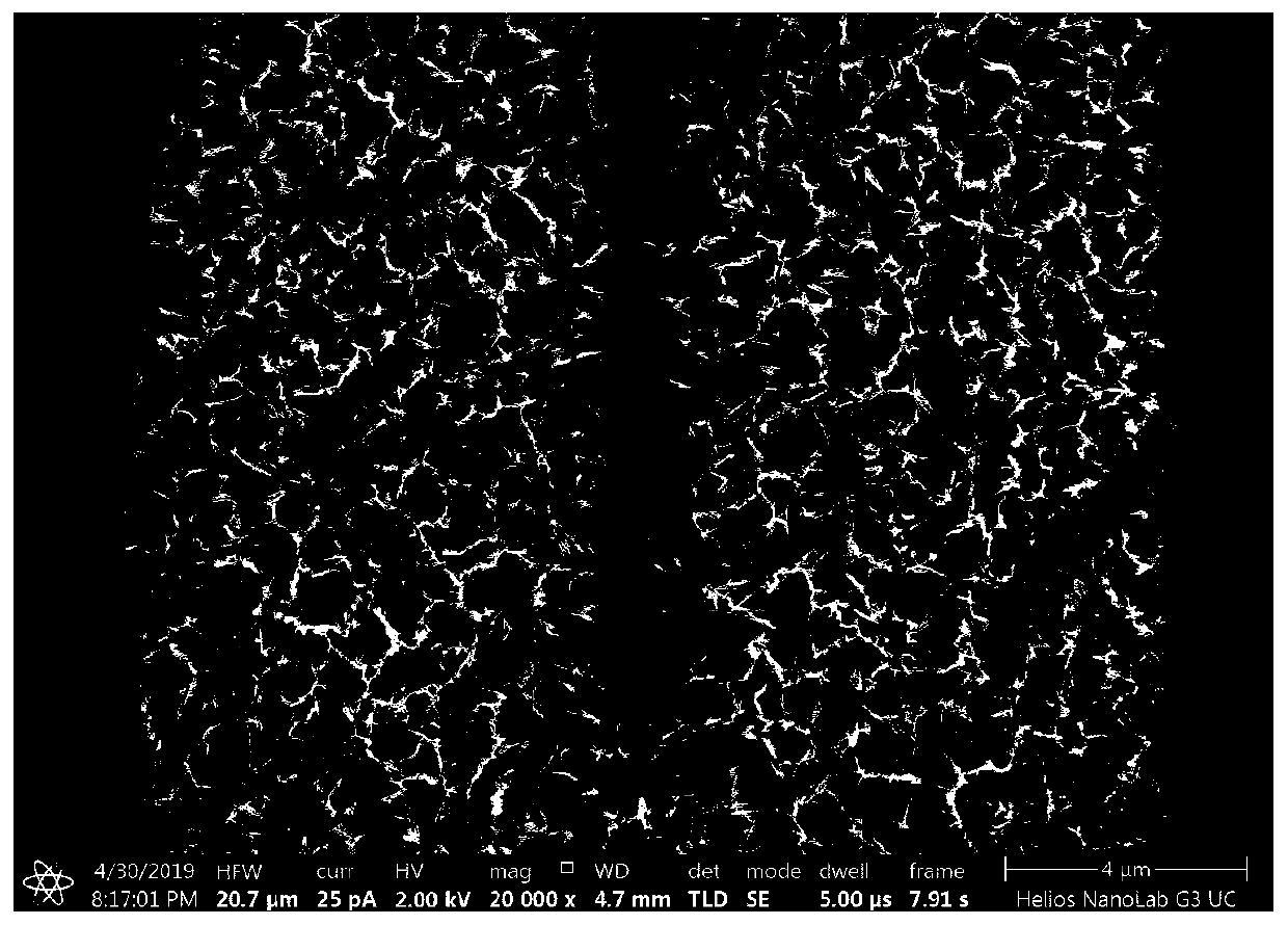 CFs@TiC/TiO2 composite material as well as preparation method and application thereof