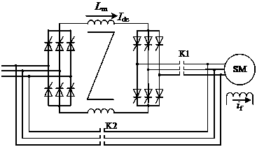 Load commutation inverter drive electrically excited synchronous motor rapid parking method