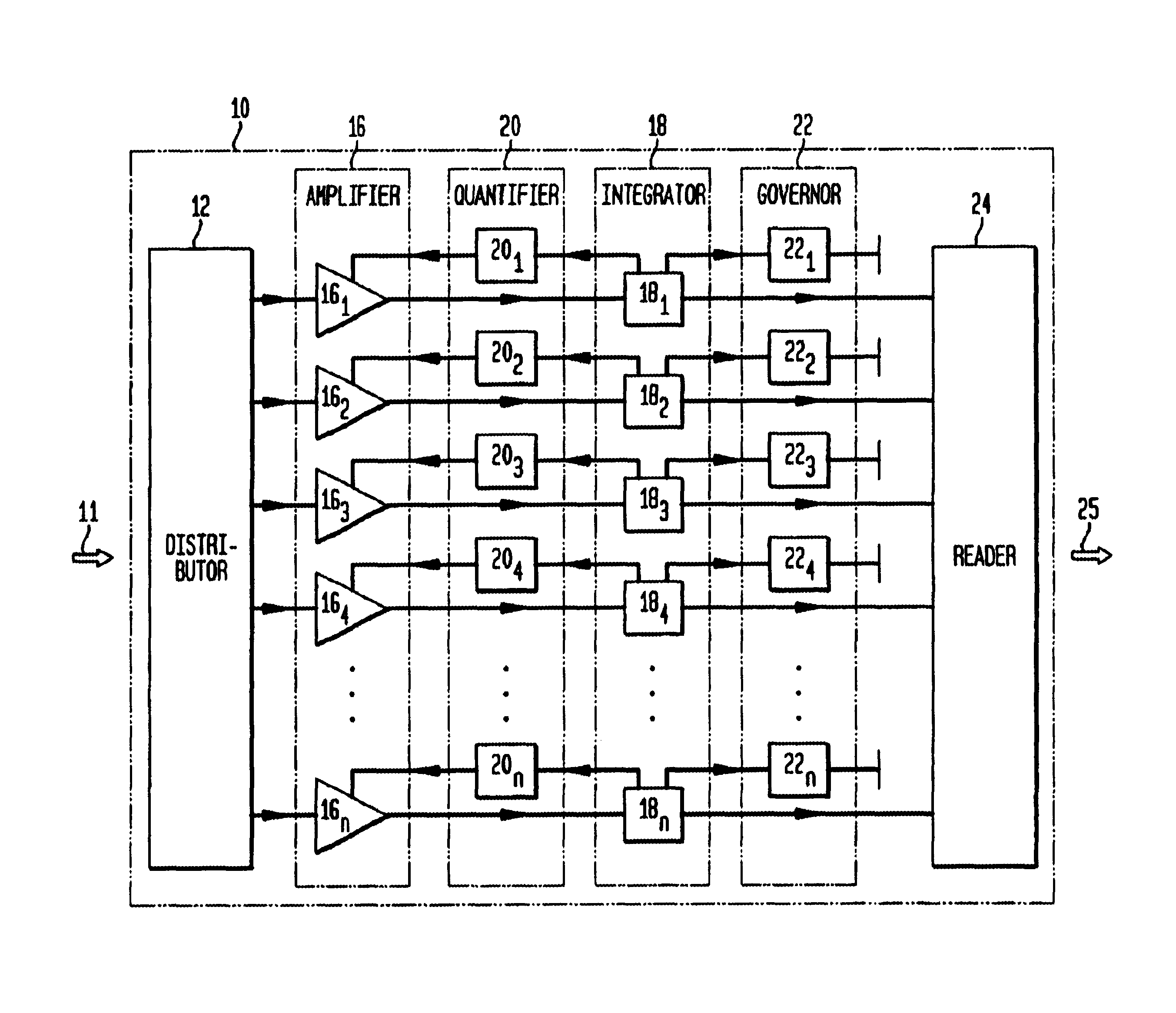 High sensitivity, high resolution detection of signals