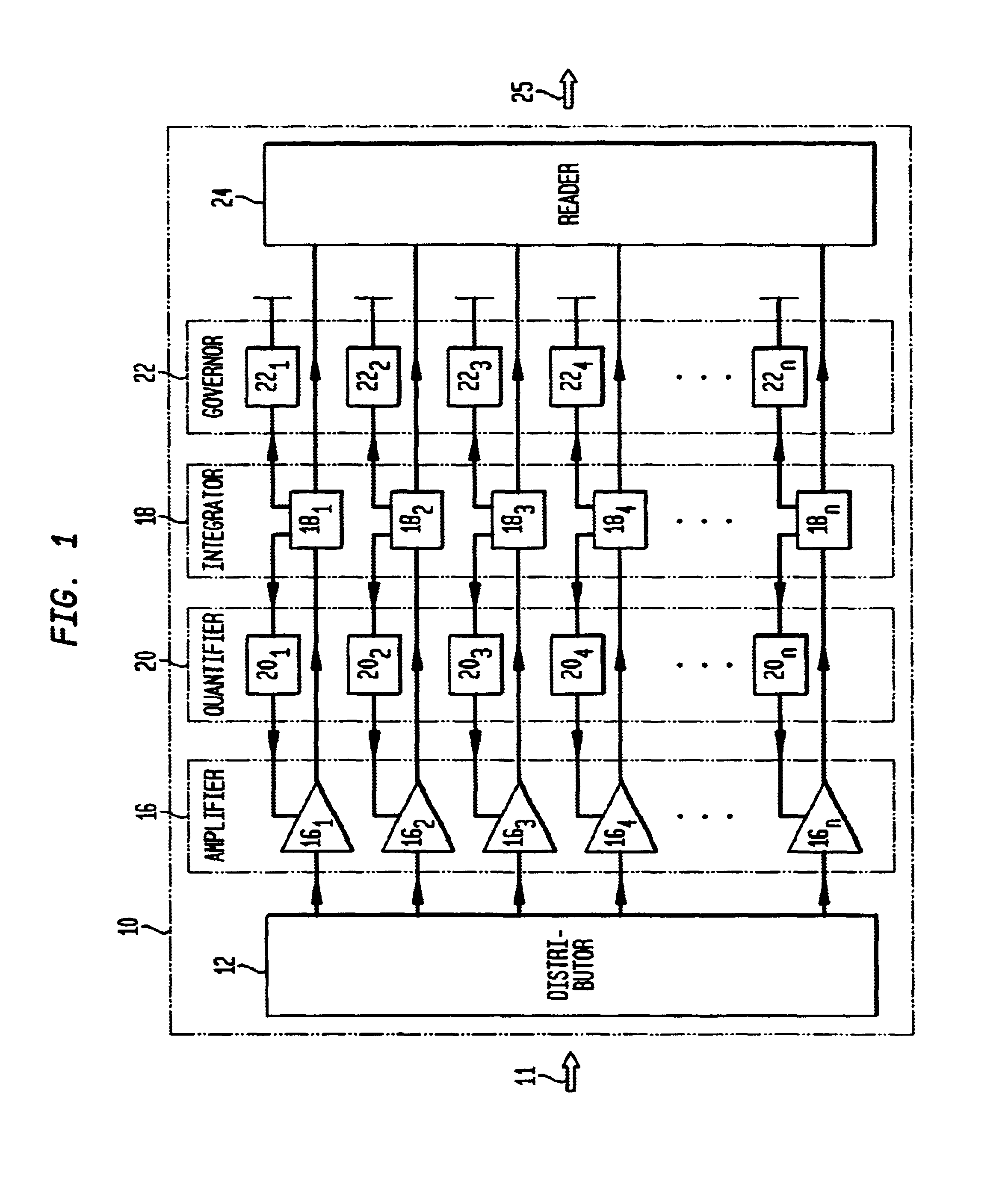 High sensitivity, high resolution detection of signals