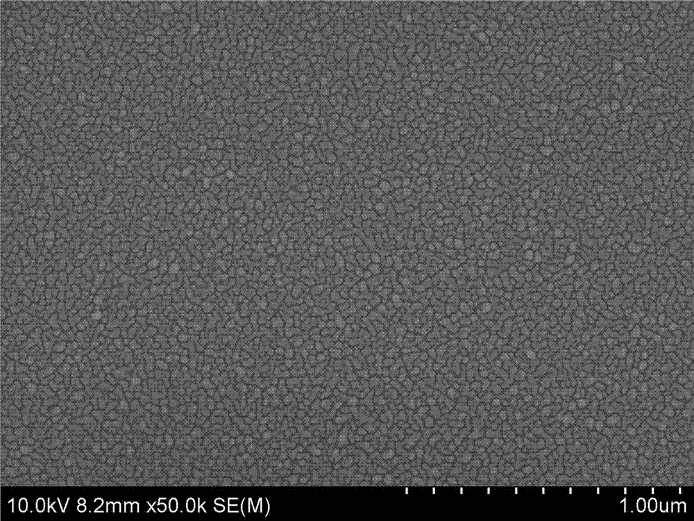 A kind of preparation method of composite Raman enhanced substrate