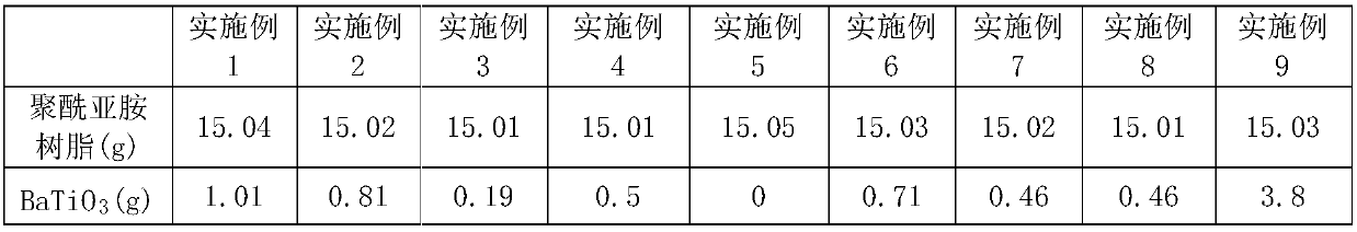 High-bonding-strength LCP substrate and preparation method