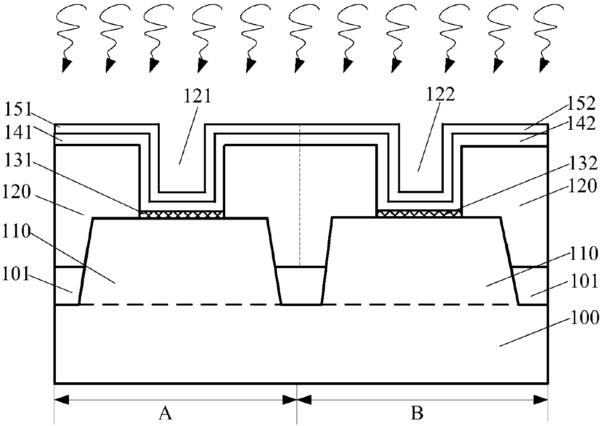 Semiconductor device and forming method thereof