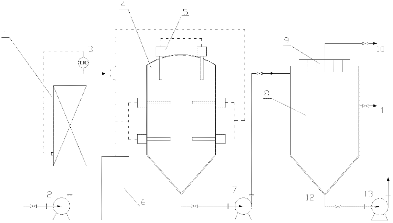 Ultrasonic demulsification device for rendering of scouring wastewater