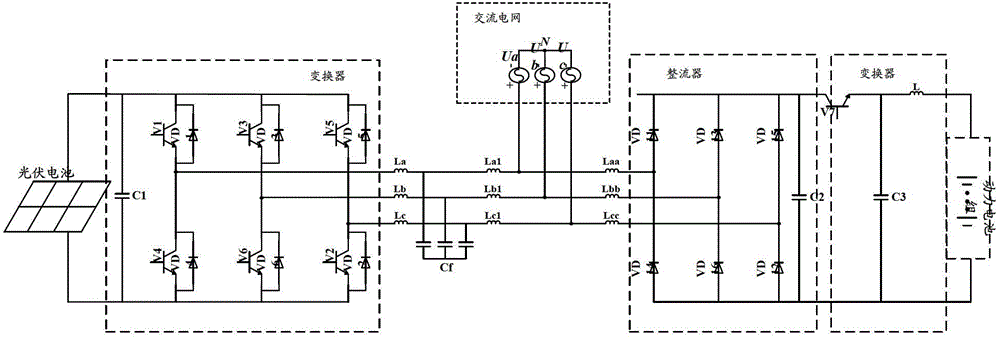 Method and device for eliminating harmonic wave of photovoltaic grid connected charging system