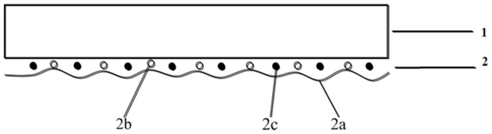 Anti-blue-light light guide plate, preparation method thereof, backlight module and liquid crystal display panel