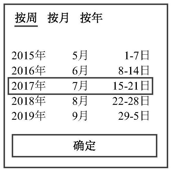 Data processing method and device, electronic equipment, storage medium and program product