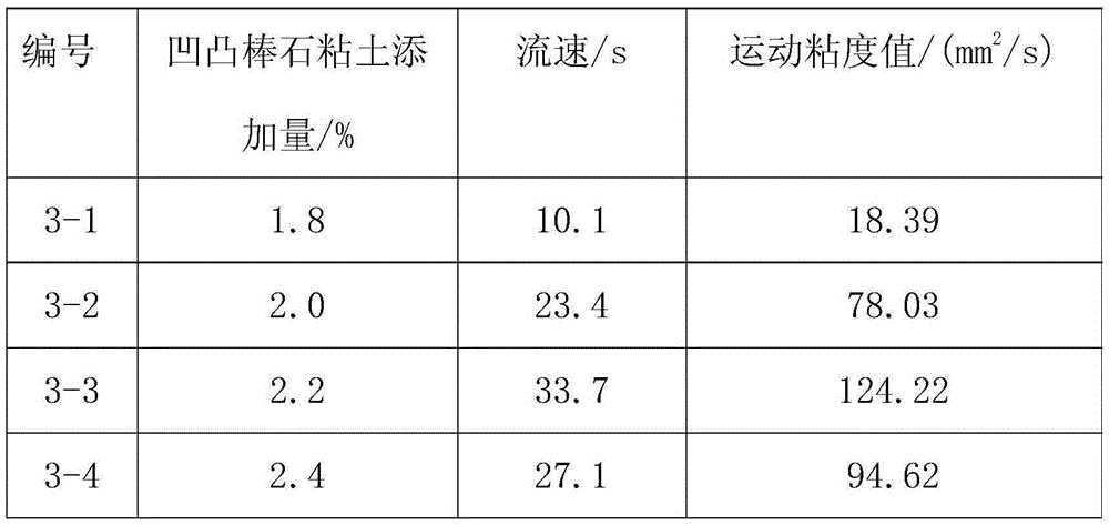 A kind of preparation method of single-firing glass-ceramic composite plate