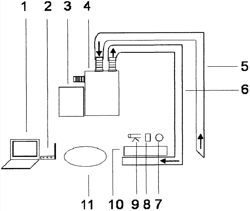 Portable intelligent power distribution tube well maintenance ventilation device