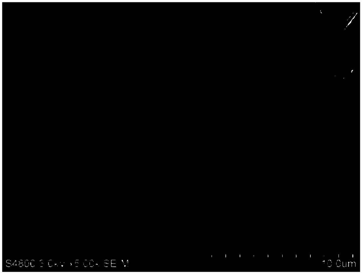 Preparation method of SAPO-56/SAPO-34 composite molecular sieve