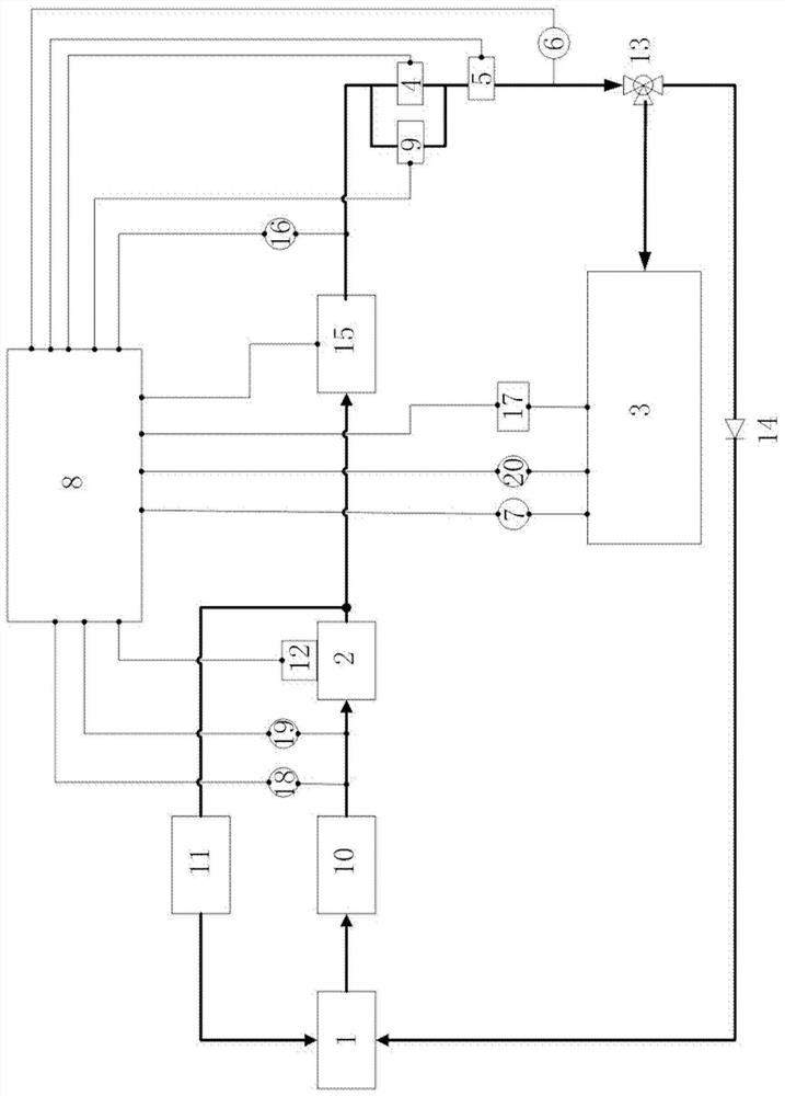 Fuel supply device, combustion equipment and control method for suppressing combustion instability