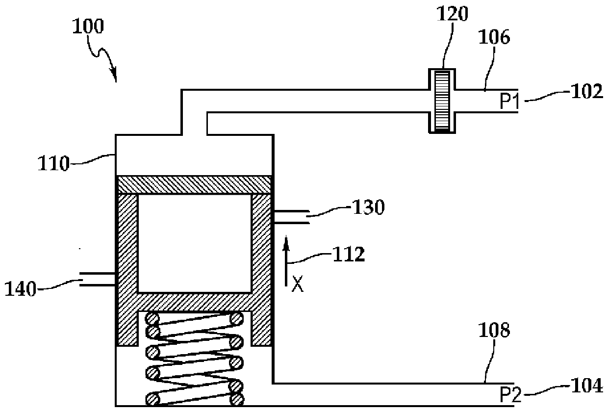 Regulator flow damping