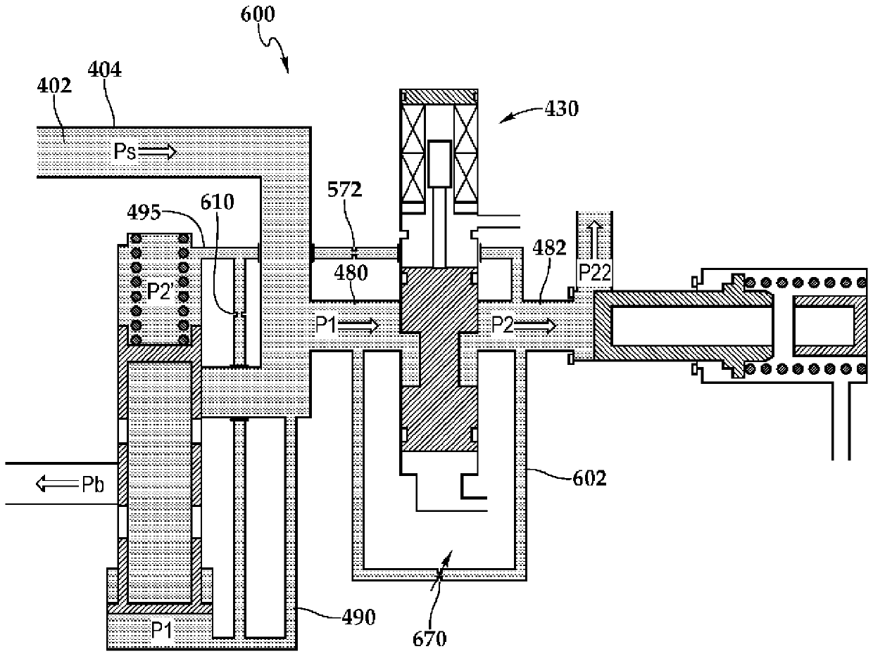 Regulator flow damping