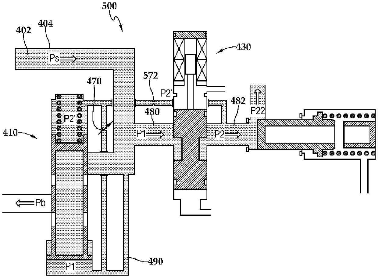 Regulator flow damping