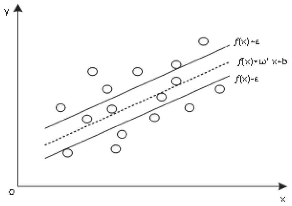 Textile material terahertz spectrum quantitative detection method