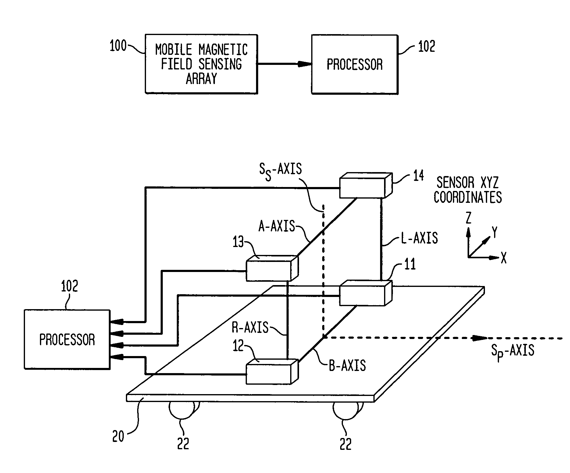 Magnetic anomaly homing system and method using rotationally invariant scalar contractions of magnetic gradient tensors