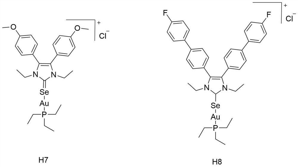 Application of nitrogen heterocyclic carbene selenium-gold compound in the preparation of drugs against carbapenem-resistant Acinetobacter baumannii