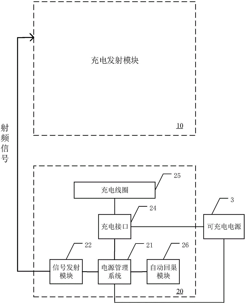 Self-charging type intelligent robot, charging system and wireless charging method