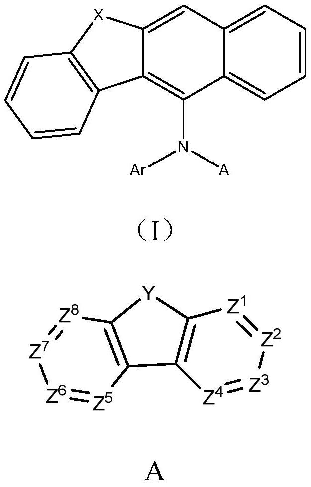 Compound, hole transport material and organic electroluminescent device