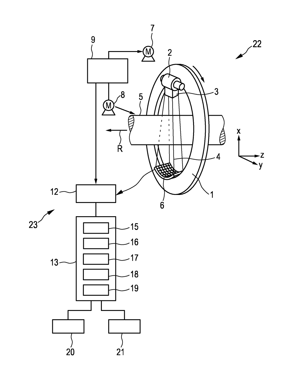 Processing apparatus for processing cardiac data